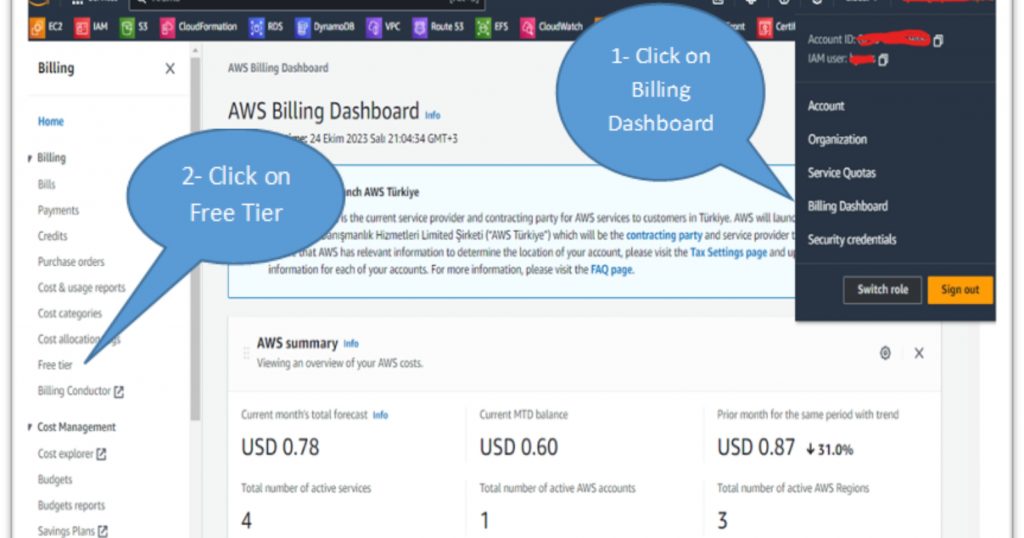 AWS management console