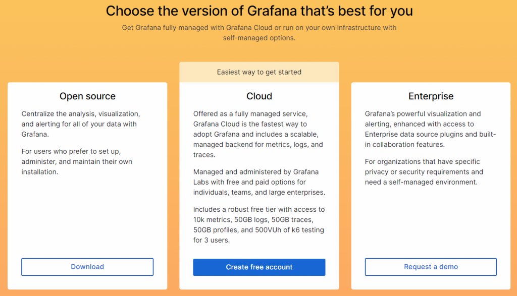 Versions of Grafana